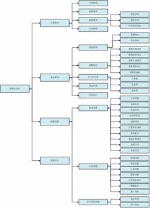 冠唐電商進(jìn)銷(xiāo)存管理系統(tǒng) 賦能電商高效運(yùn)營(yíng)的基礎(chǔ)軟件服務(wù)