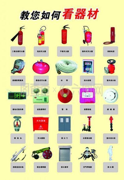 消防安全守護(hù)者 圖解各類(lèi)消防器材及其關(guān)鍵作用